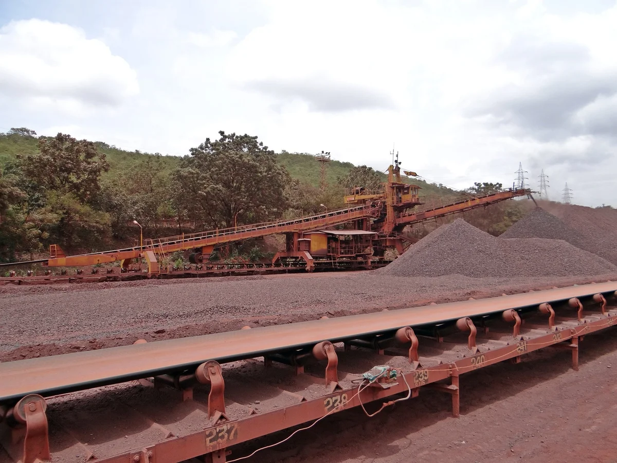 Iron ore price chart showing metal market trends