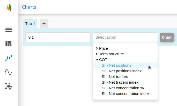 SpreadCharts app showing COT data location menu