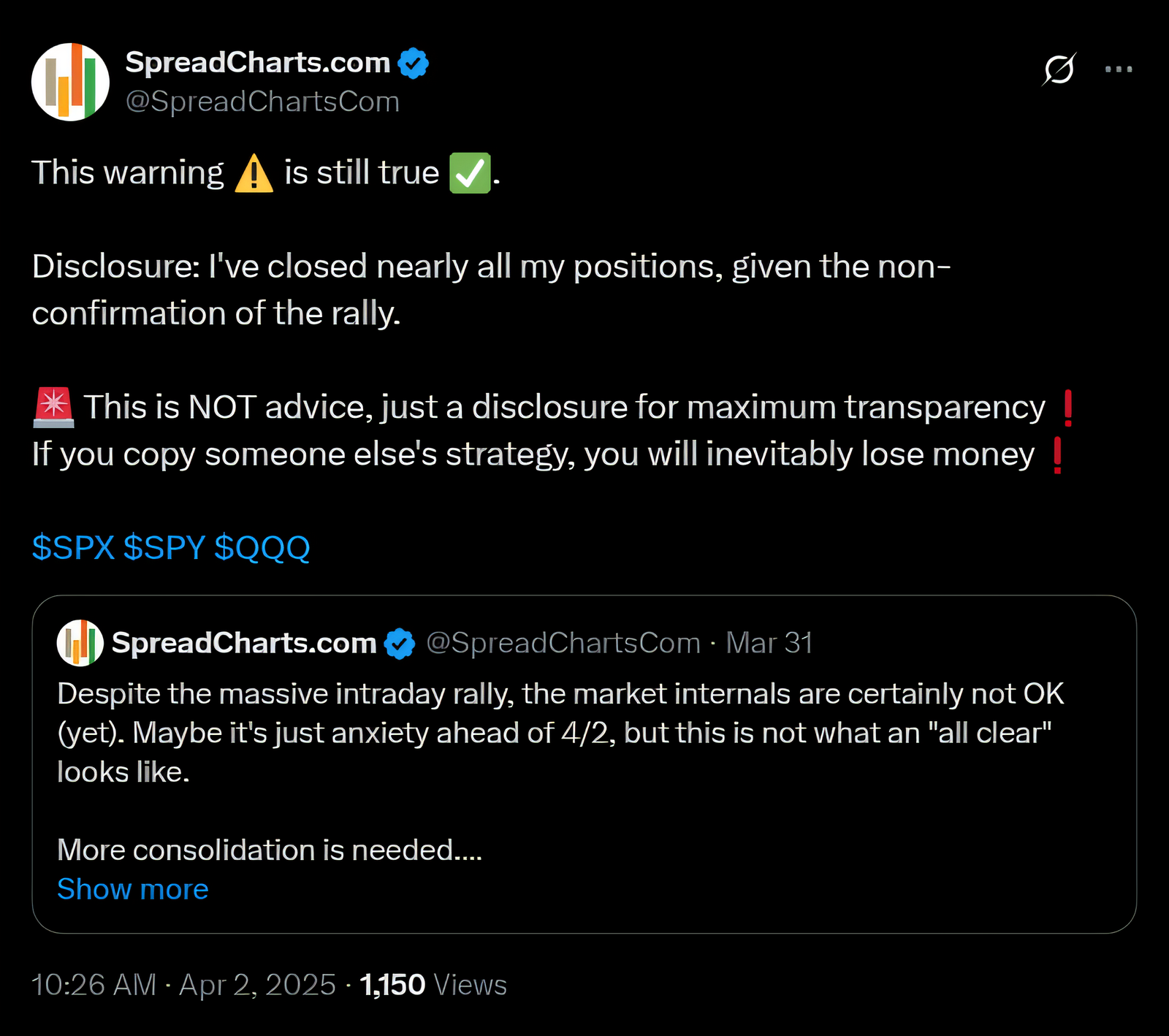 Twitter post warning about S&P 500 rally not confirmed by data
