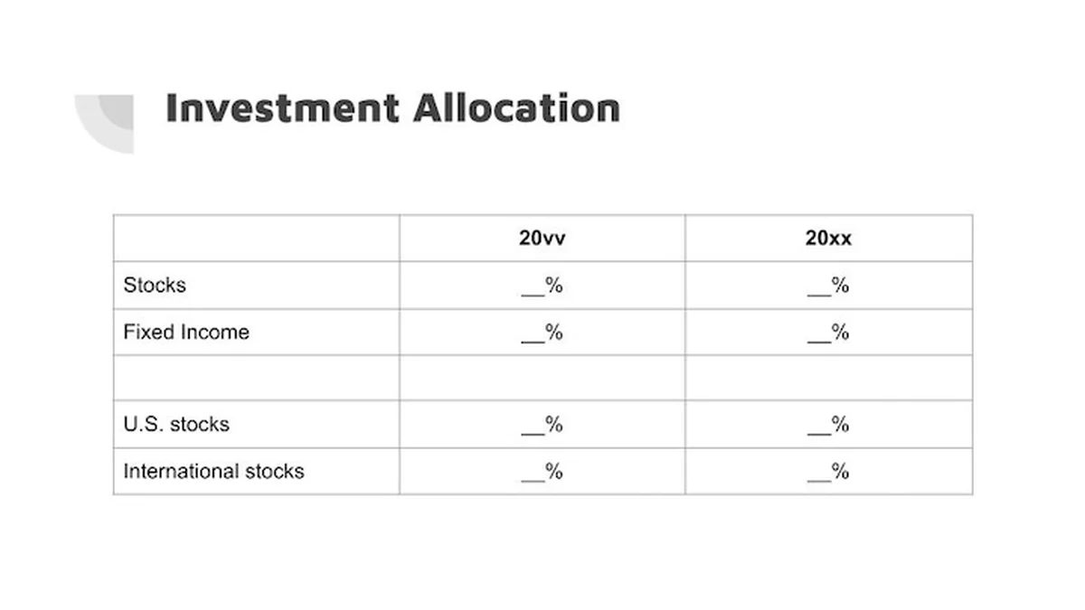 Income and tax return simplified overview chart