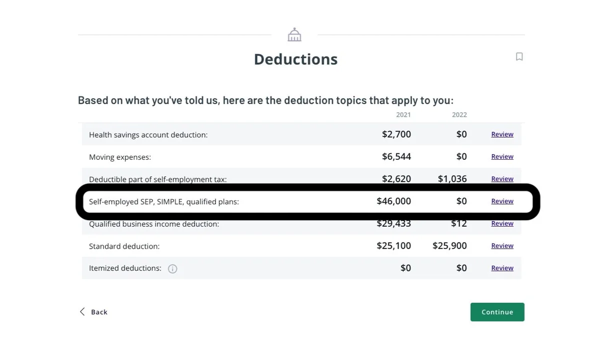 SEP IRA self-employed deduction line item screenshot