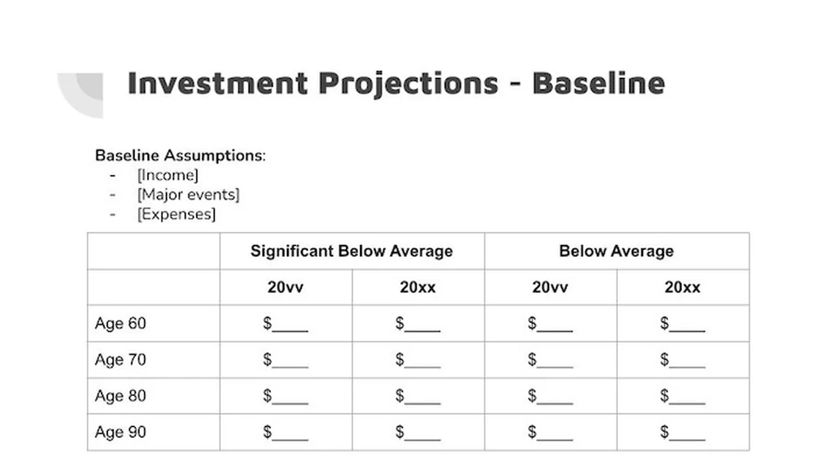 Pessimistic retirement stress test scenario comparison